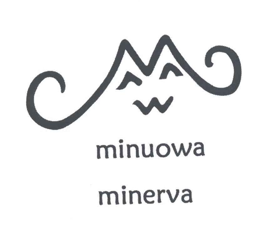 MINUOWA;MINERVA;MW